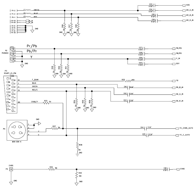 Analog Devices Inc. EVAL-ADV7403EBZ Reference Design 4
