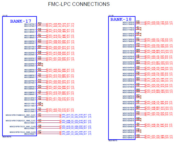 Microchip Technology M2S150-ADV-DEV-KIT Reference Design 29