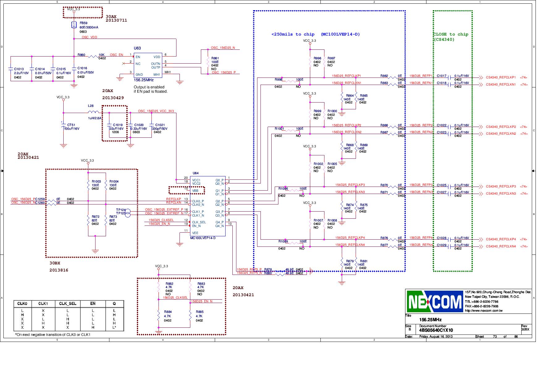 NXP USA Inc. T4240RDB-PB Reference Design 80