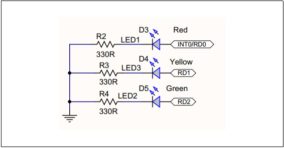 Microchip Technology DM320100 Reference Design 9
