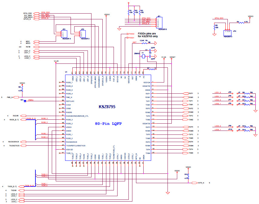 Microchip Technology KSZ8795CLXD-EVAL Reference Design 2
