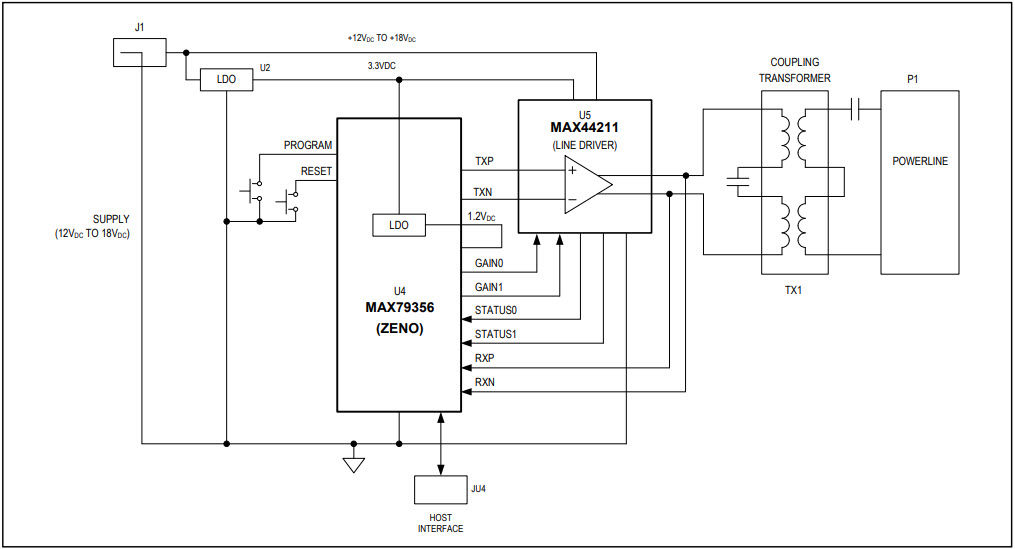 Maxim Integrated MAX79356CAEVK1# Reference Design 3
