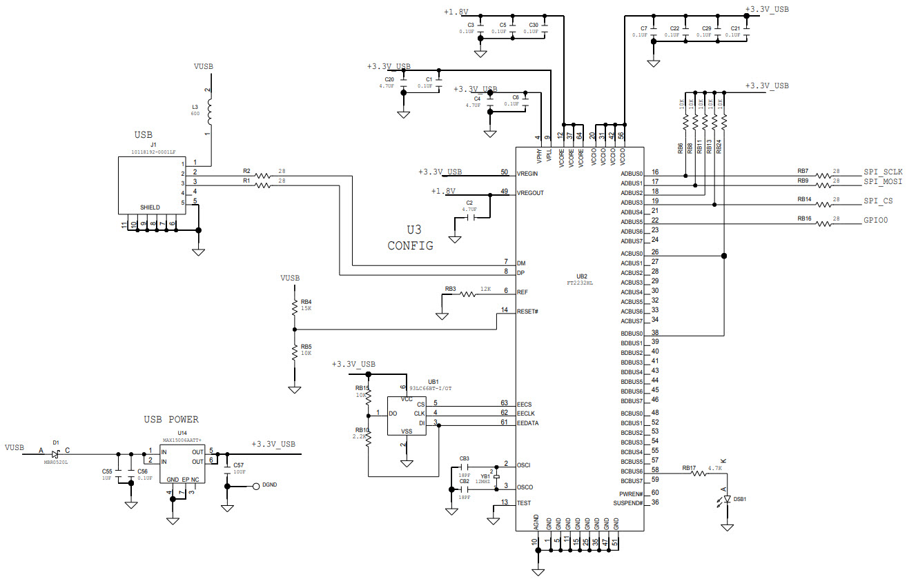 Maxim Integrated MAX5719EVKIT# Reference Design 4