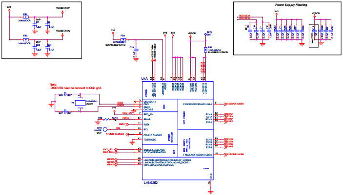 Microchip Technology EVB-LAN9252-DIGIO Reference Design 4