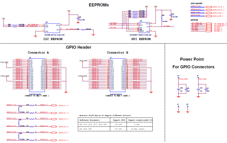 Intel DK-DEV-5M570ZN Reference Design 3