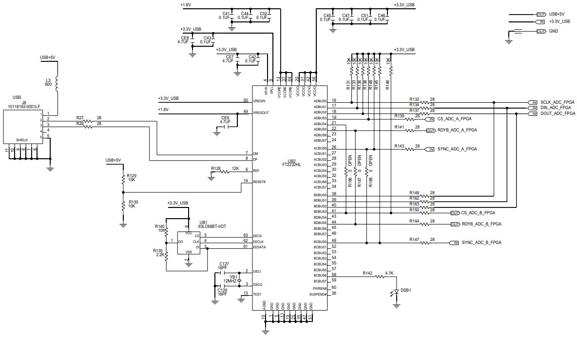 Maxim Integrated MAX11284EVKIT# Reference Design 8