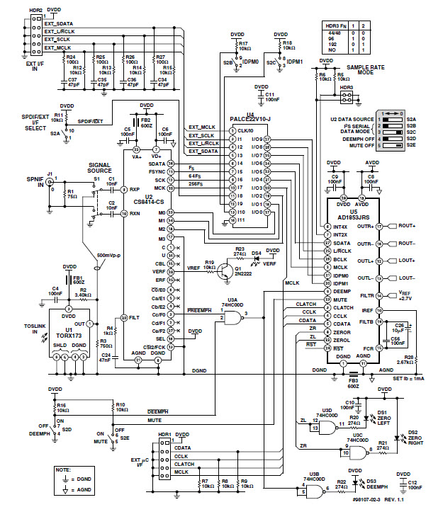 Analog Devices EVAL-AD1853EB Reference Design 1