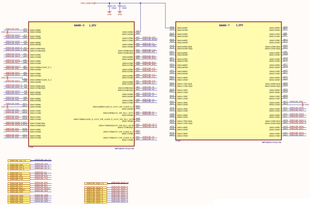 Cooper Everest-DEV-Board Reference Design 41