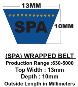 SPA2240/12D&D Power Drive Belts