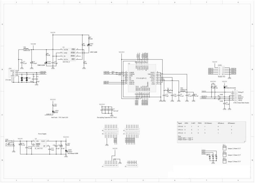 FTDI, Future Technology Devices International Ltd UMFT311EV Reference Design 3