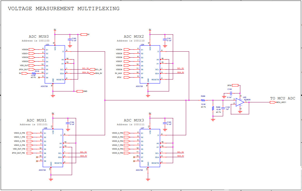 Silicon Labs SI5341-D-EVB Reference Design 3