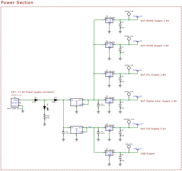 Analog Devices Inc. EVAL-ADV7282AEBZ Reference Design 4