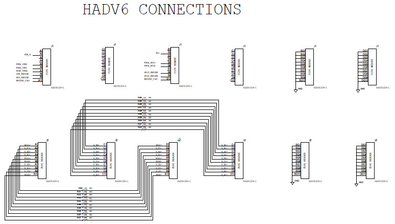 Analog Devices Inc. AD9249-65EBZ Reference Design 8