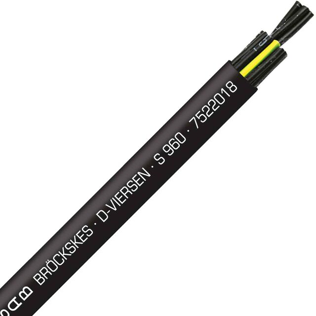 7522018SAB North America