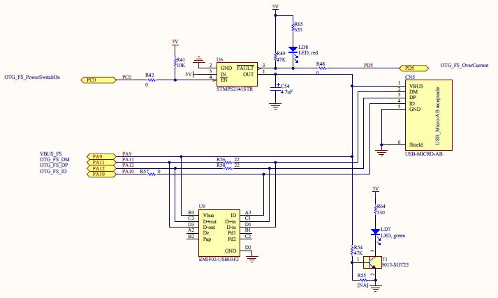 STMicroelectronics STM32F411E-DISCO Reference Design 9