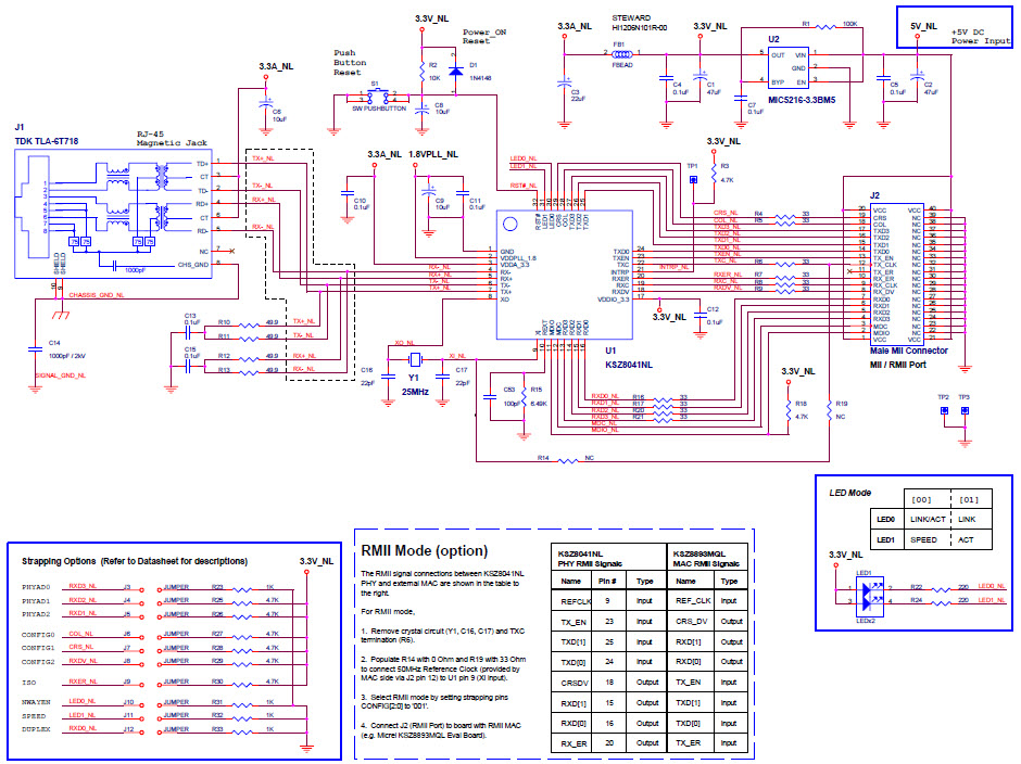Microchip Technology KSZ8041NL-EVAL Reference Design 5