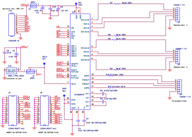 Holt Integrated Circuits ADK-3593 Reference Design 1