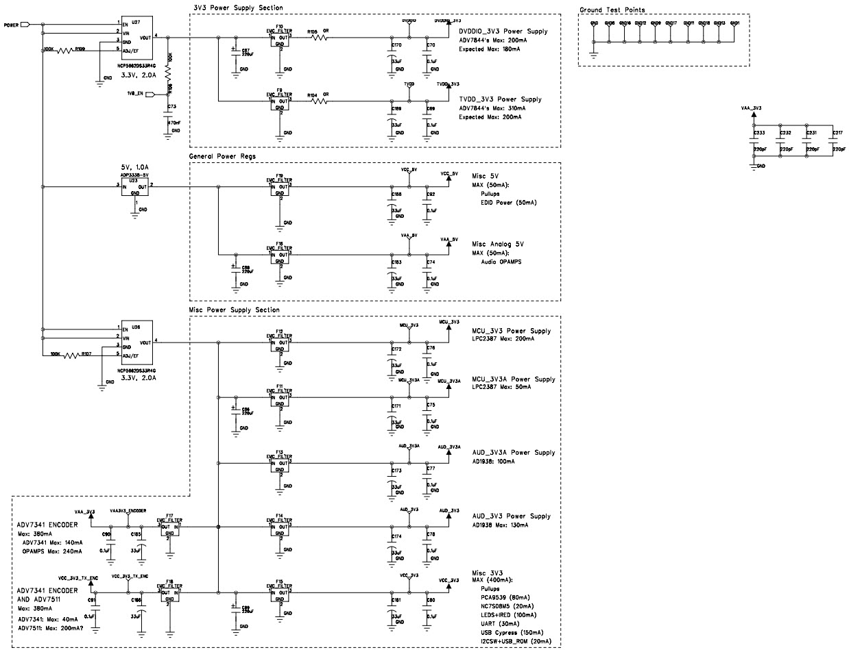 Analog Devices EVAL-ADV7610EBZ Reference Design 5