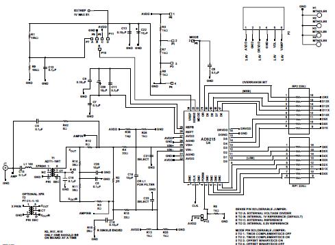 Analog Devices AD9215BCP-65EB Reference Design 4