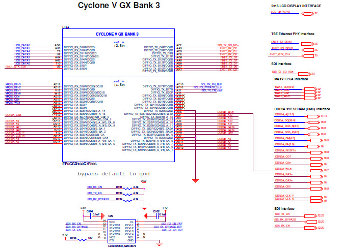 Intel DK-DEV-5CGXC7N Reference Design 5