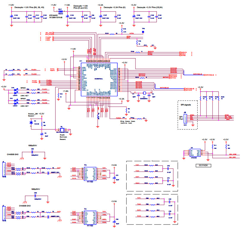 Microchip Technology KSZ8873MLL-EVAL Reference Design 5