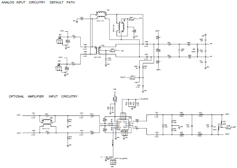 Analog Devices Inc. AD9649-65EBZ Reference Design 9