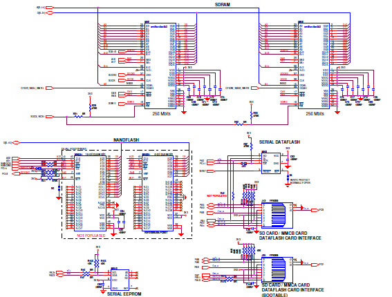 Microchip Technology AT91SAM9G20-EK Reference Design 8