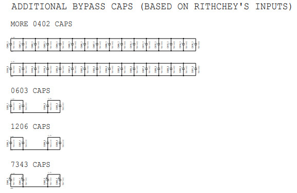 Analog Devices Inc. AD9559/PCBZ Reference Design 5
