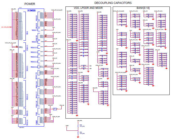Microchip Technology M2S150-ADV-DEV-KIT Reference Design 24