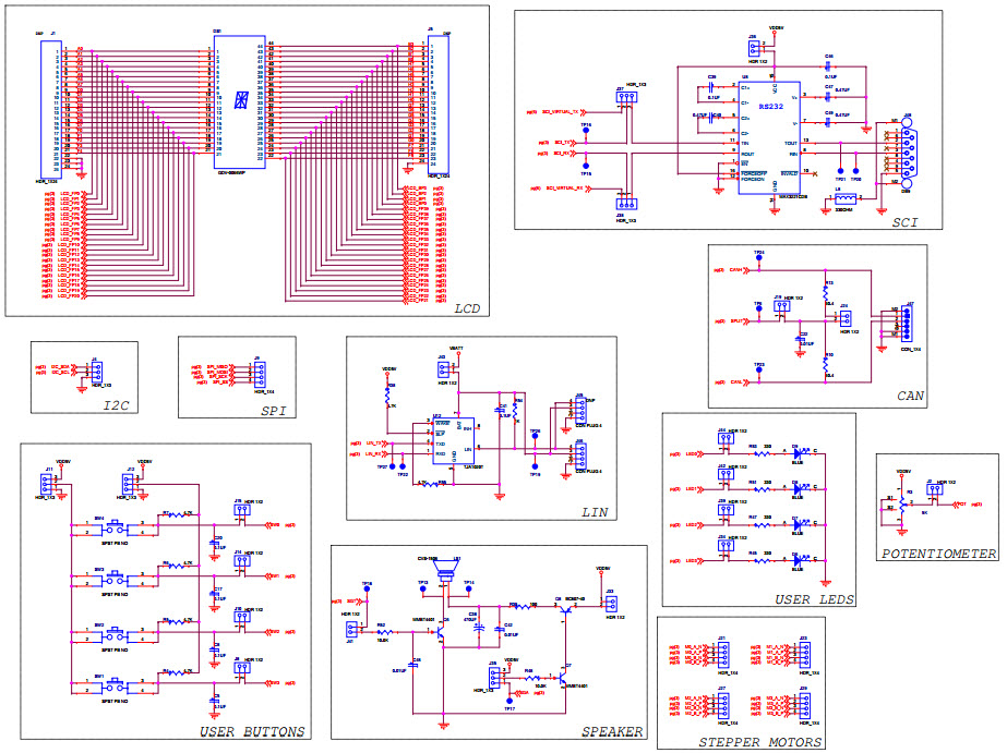 NXP USA Inc. TRK-S12ZVH128 Reference Design 3