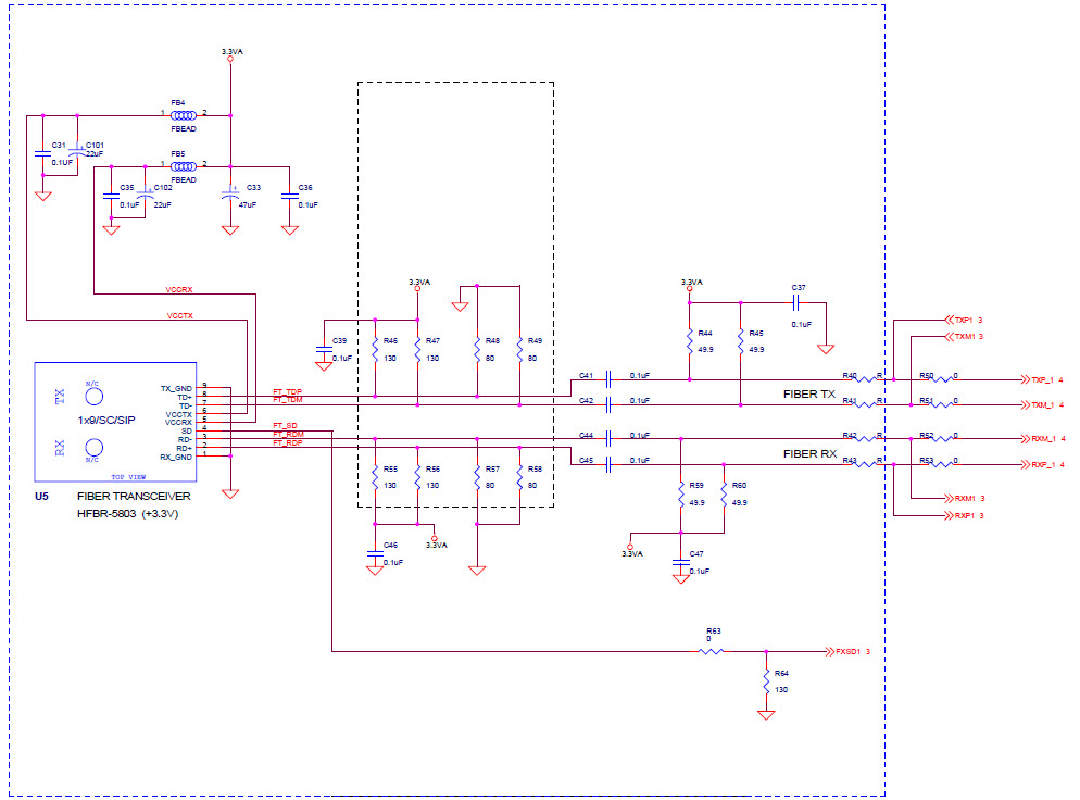 Microchip Technology KSZ8842PMQL-EVAL Reference Design 3