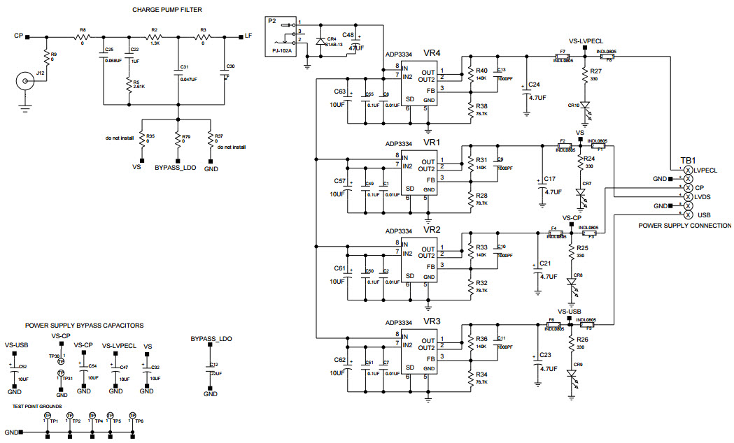 Analog Devices Inc. AD9518-2A/PCBZ Reference Design 2