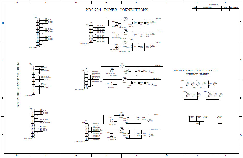 Analog Devices Inc. AD9694-500EBZ Reference Design 5