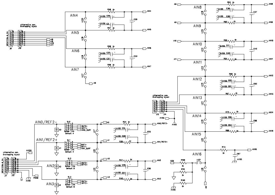 Analog Devices Inc. EVAL-AD7173-8SDZ Reference Design 8