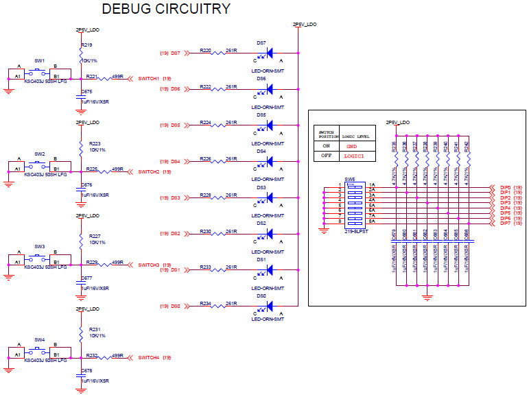 Microchip Technology M2S150-ADV-DEV-KIT Reference Design 28