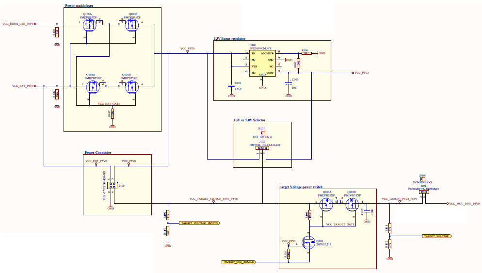 Microchip Technology ATSAMC21-XPRO Reference Design 14