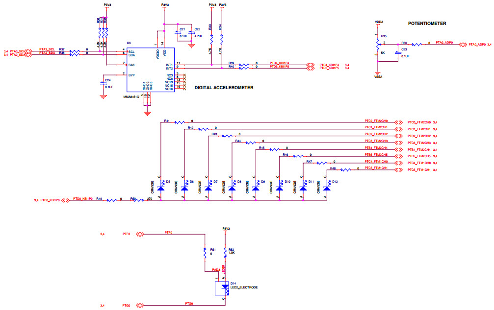 NXP USA Inc. TWR-S08DC-PT60 Reference Design 5