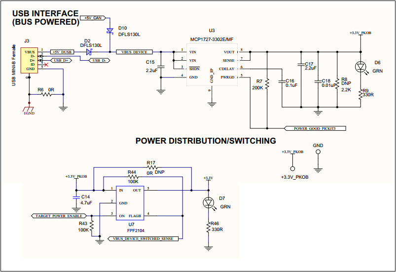 Microchip Technology DM320100 Reference Design 11