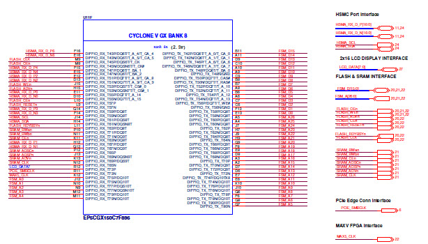 Intel DK-DEV-5CGXC7N Reference Design 6