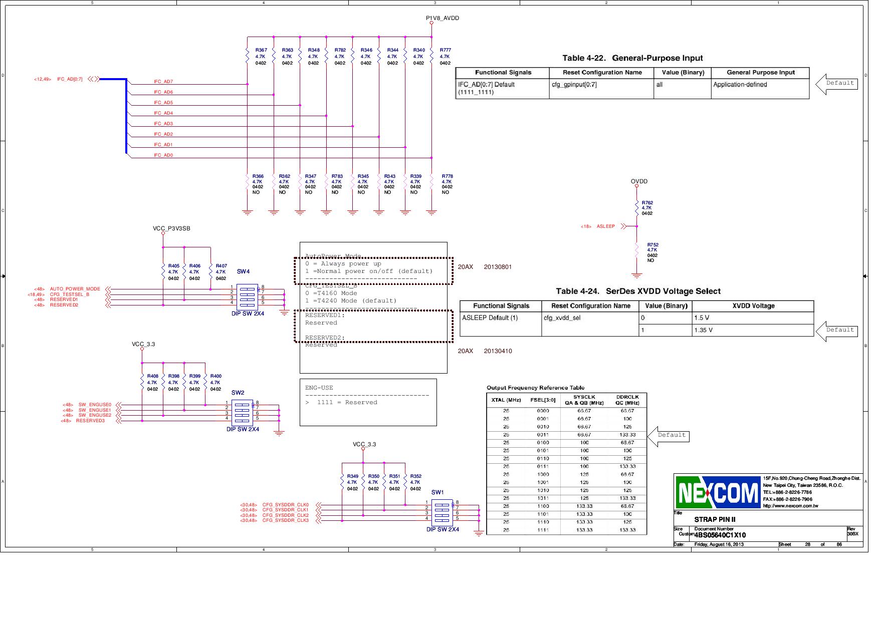 NXP USA Inc. T4240RDB-PB Reference Design 15