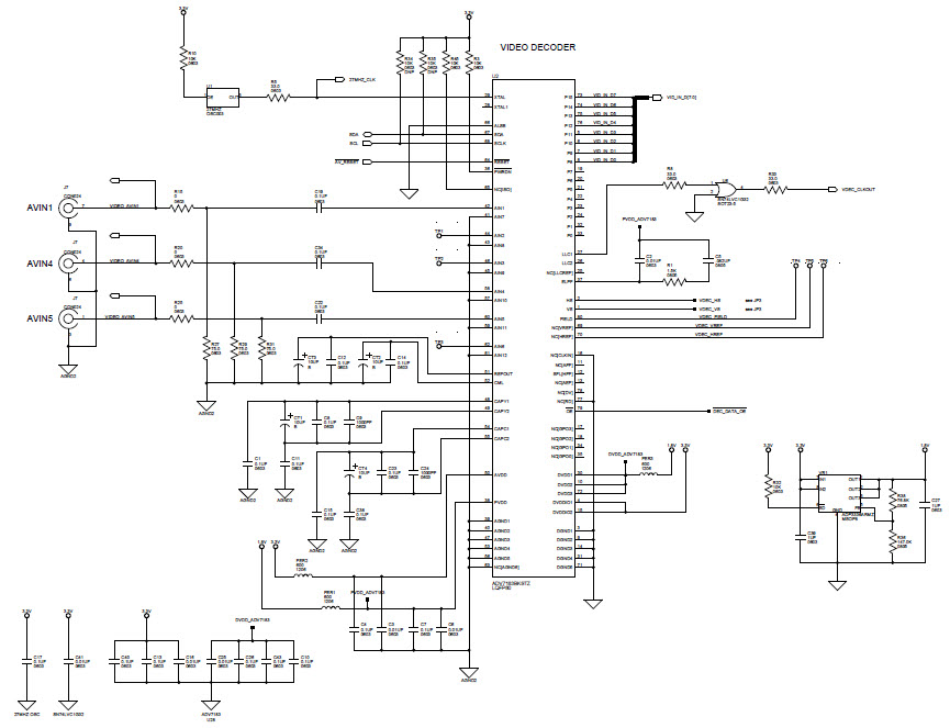 Analog Devices Inc. ADZS-BFAV-EZEXT Reference Design 11