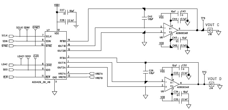 Analog Devices Inc. EV-AD5415/49SDZ Reference Design 4