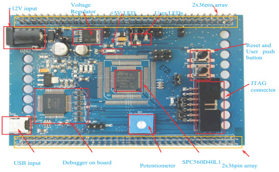 STMicroelectronics SPC560D-DIS Reference Design 3