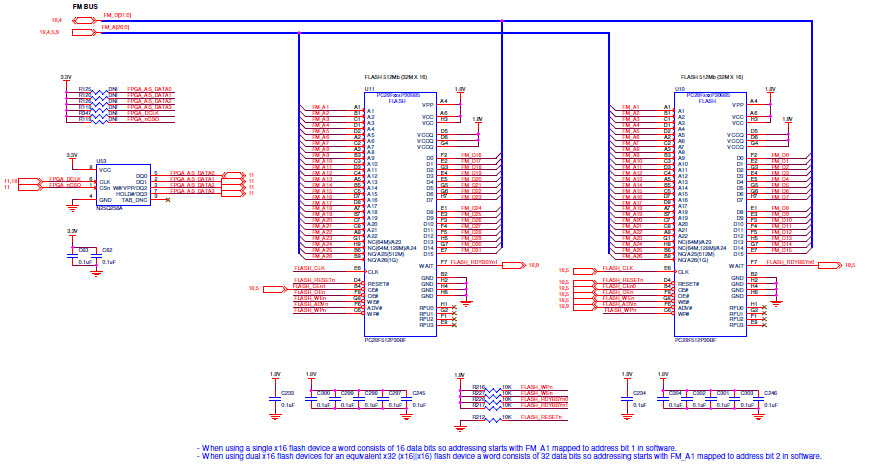 Intel DK-DEV-5SGXEA7N Reference Design 14