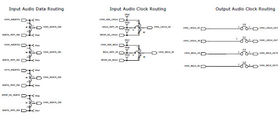 Analog Devices Inc. EVAL-AD1940AZ Reference Design 10
