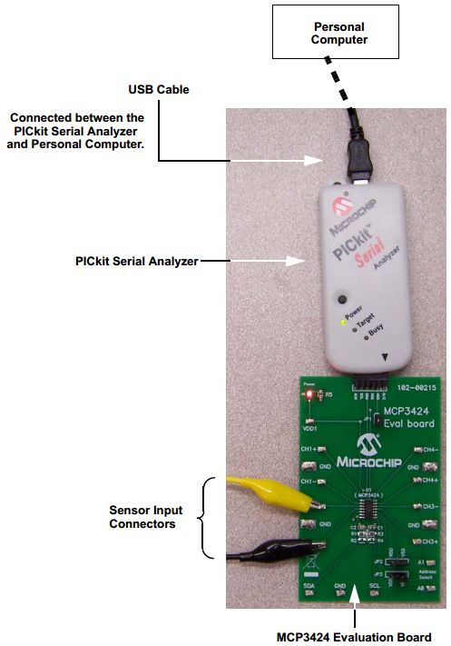Microchip Technology MCP3424EV Reference Design 5
