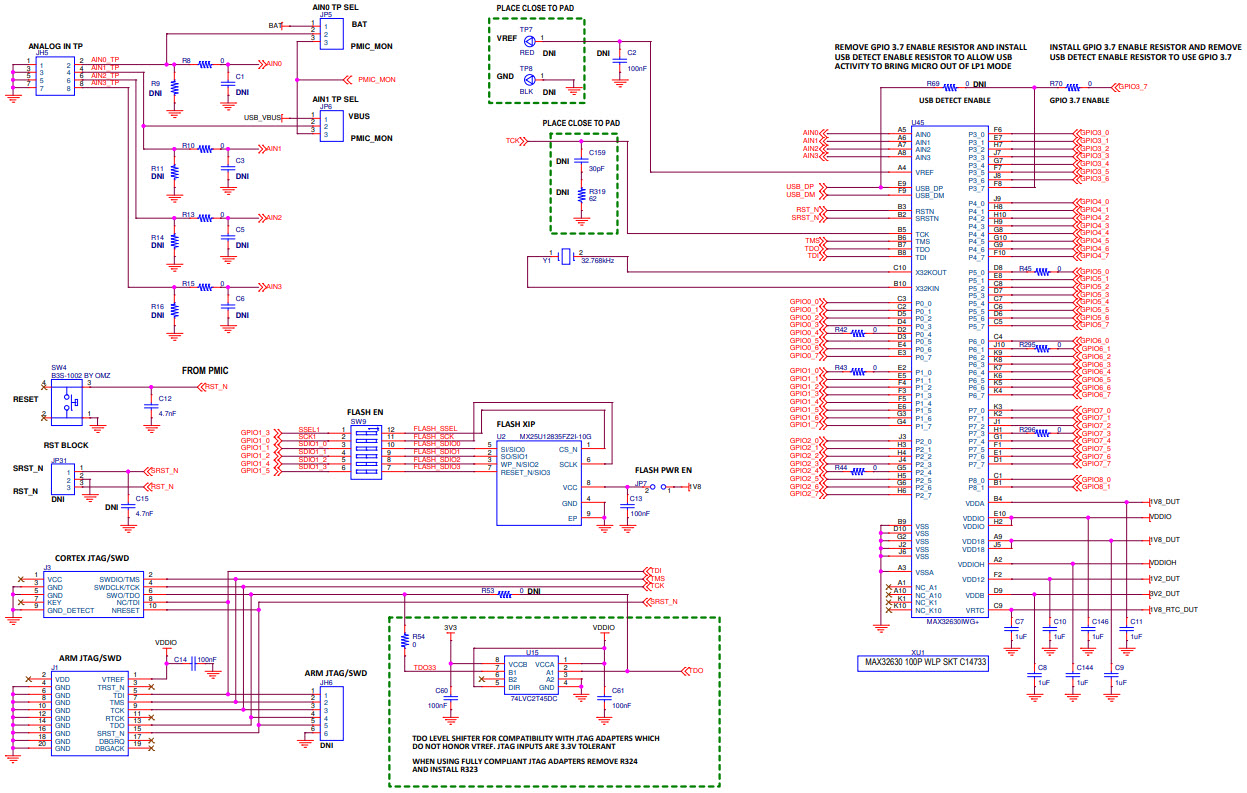Maxim Integrated MAX32631-EVKIT# Reference Design 2
