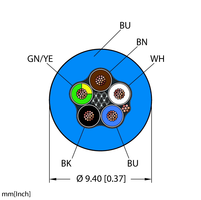 BLU,PVC,5X18,S-DF,ITCERDB,MS40turck
