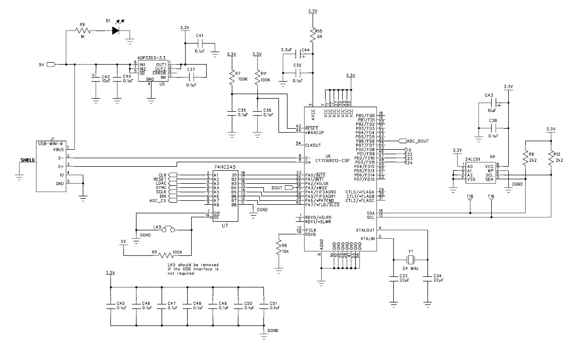 Analog Devices Inc. EVAL-AD5380EBZ Reference Design 3