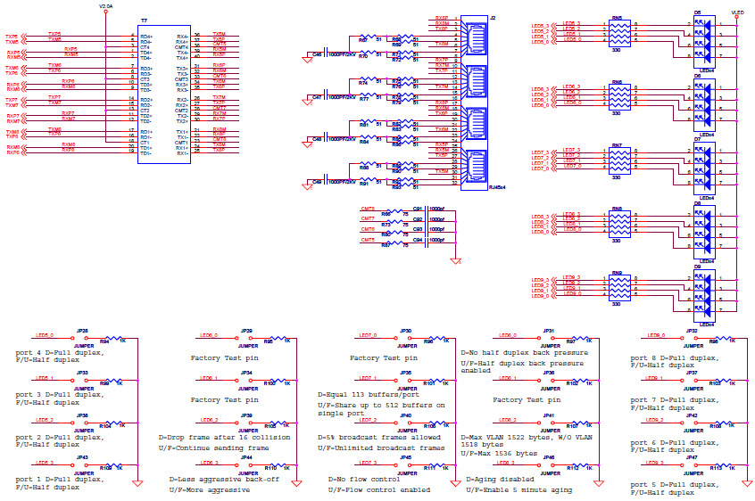 Microchip Technology KSZ8999-EVAL Reference Design 8